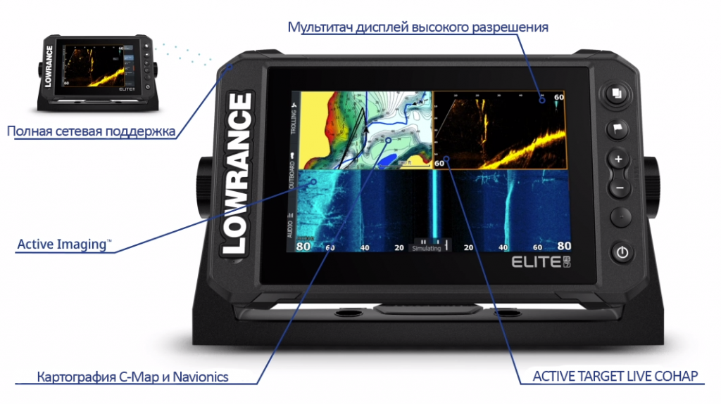 Elite-FS-Возможности.png